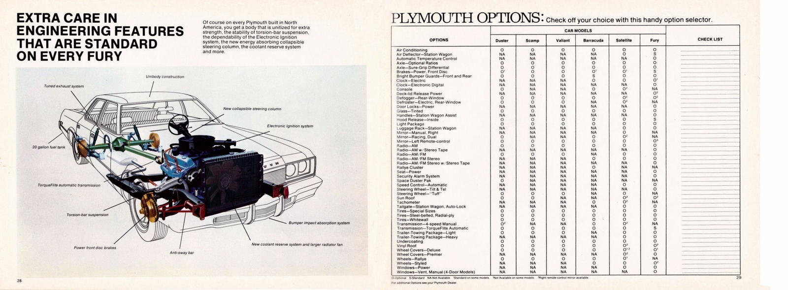 n_1974 Plymouth Full Line (Cdn)-28-29.jpg